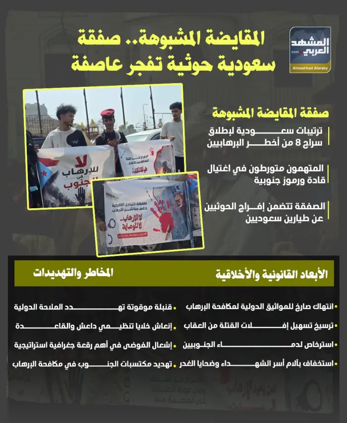 المقايضة المشبوهة.. صفقة سعودية حوثية تفجر عاصفة (إنفوجراف)