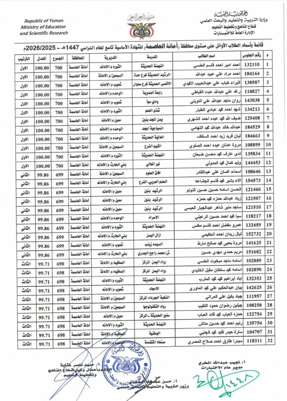 شاهد أسماء الطلاب الأوائل على مستوى الجمهورية (كشو...