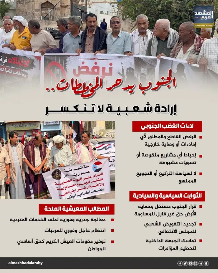 الجنوب يدحر المخططات.. إرادة شعبية لا تنكسر (إنفوج...