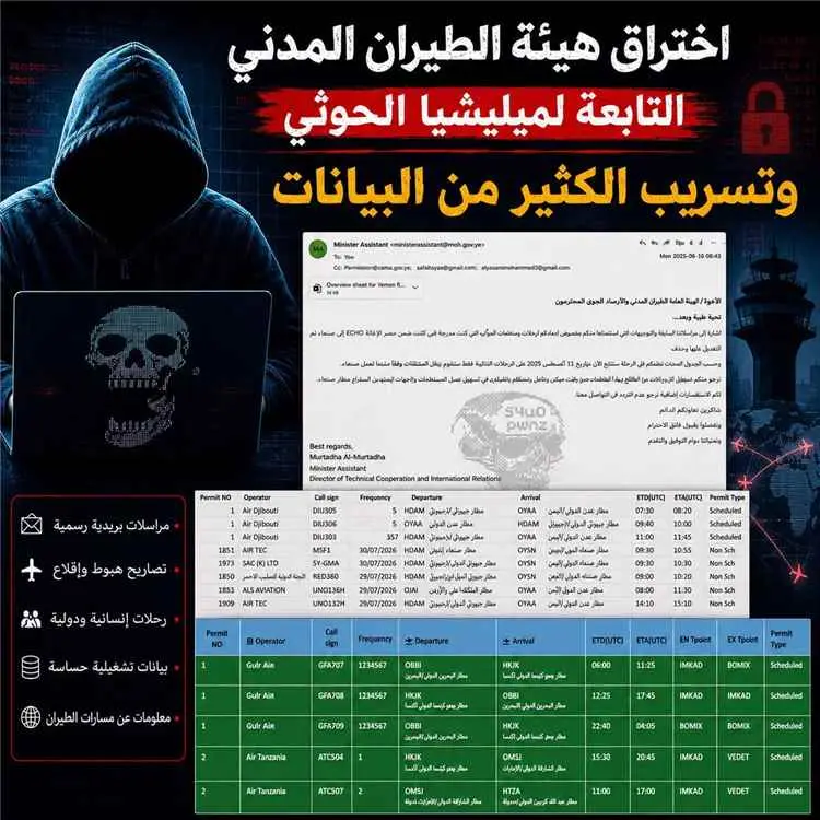 اختراق لأنظمة طيران الحوثيين.. تسريب وثائق حساسة ي...