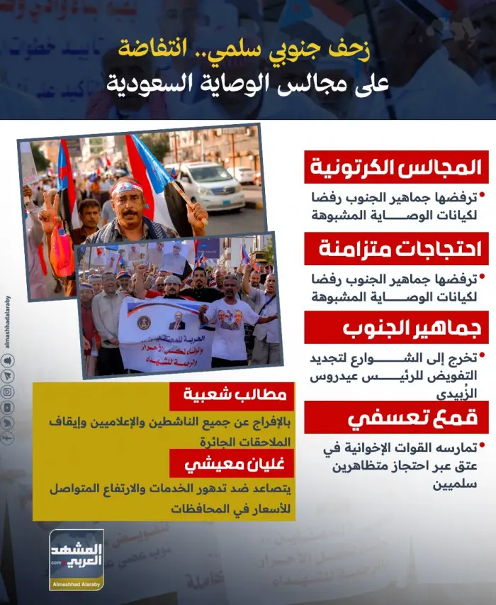 زحف جنوبي سلمي.. انتفاضة على مجالس الوصاية السعودي...