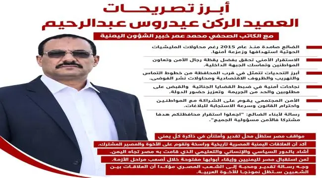 مدير أمن الضالع لـ«النهار»: استقرار المحافظة ثمرة...