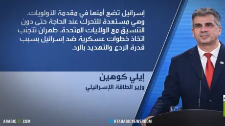 إسرائيل.. تلويح بعمل منفرد ضد إيران