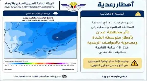 المركز الوطني للارصاد يحذر سكان عدن من التواجد في مجاري السيول
