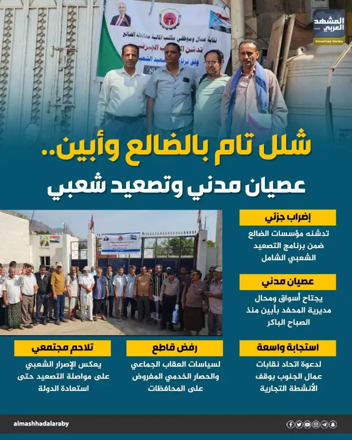 شلل تام بالضالع وأبين.. عصيان مدني وتصعيد شعبي (إن...