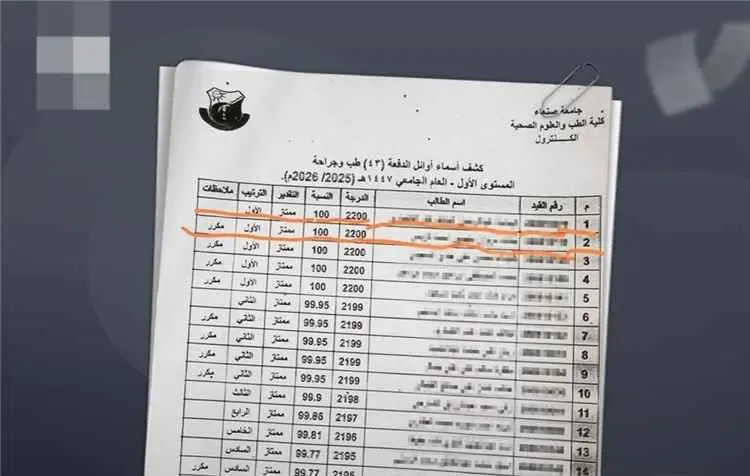 درجات كلية الطب بجامعة صنعاء تثير جدلًا واسعًا وسط...