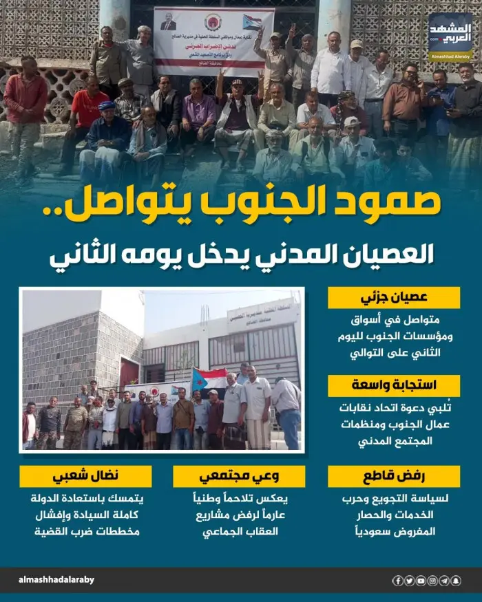 صمود الجنوب يتواصل.. العصيان المدني يدخل يومه الثا...