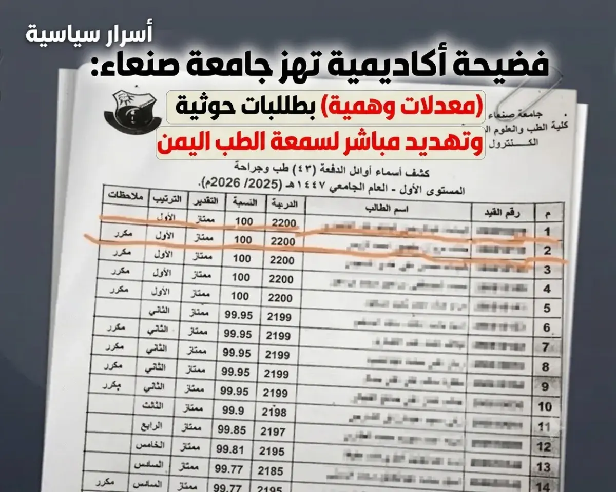 اسرار  | فضيحة أكاديمية تهز جامعة صنعاء: (معدلات وهمية) بطلبات حوثية وتهديد مباشر لسمعة الطب في اليمن