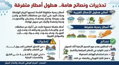 تحذيرات ونصائح .. توقعات بهطول أمطار رعدية متفرقة