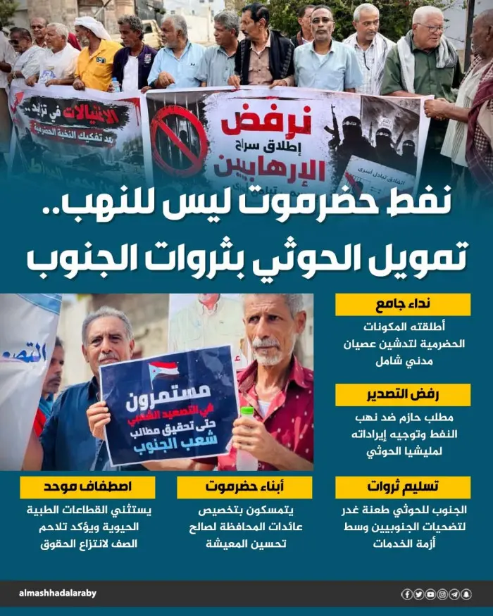 نفط حضرموت ليس للنهب.. تمويل الحوثي بثروات الجنوب...