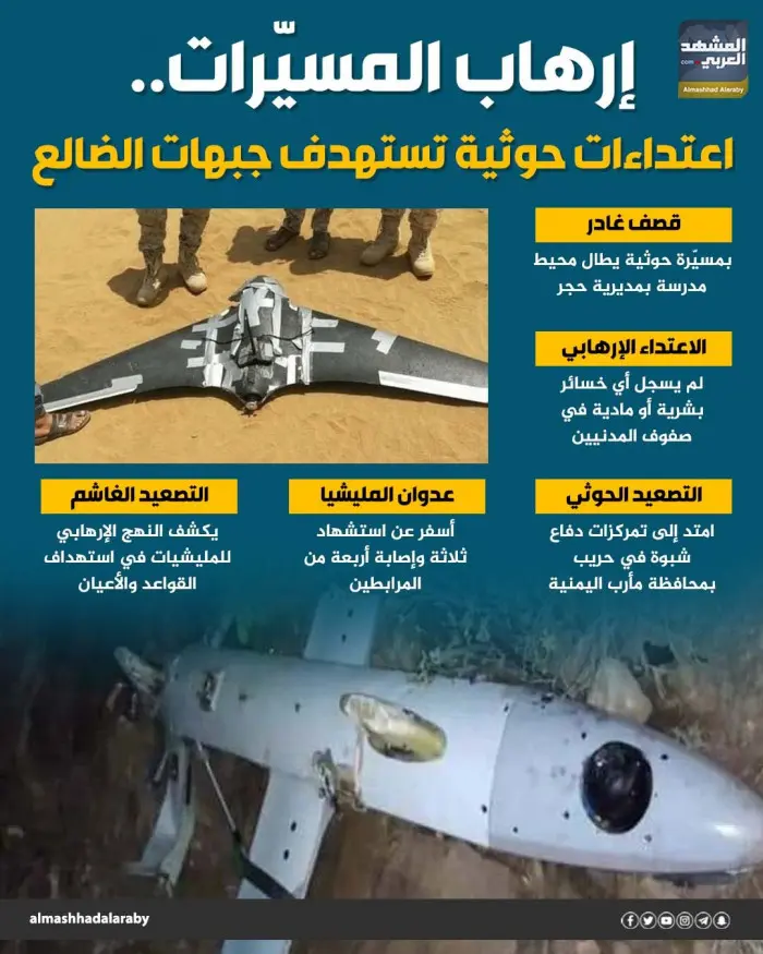 إرهاب المسيّرات.. اعتداءات حوثية تستهدف جبهات الضا...