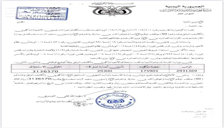 كشوفات صادمة تفجر ملف التعيينات في الخارجية اليمني...