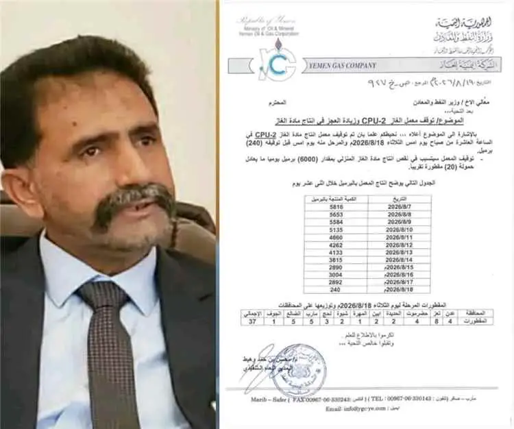 هبوط إنتاج الغاز إلى 240 برميلًا فقط.. وعجز يومي ب...