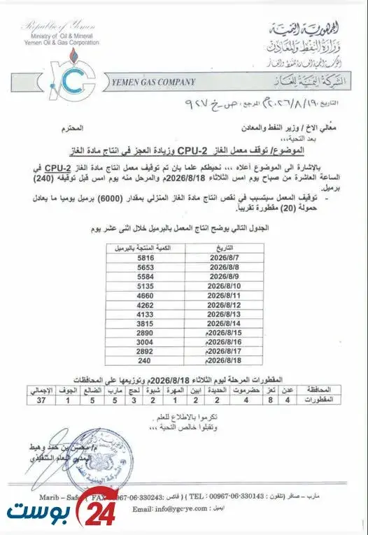 بعد ساعات من توجيه الوزير بزيادة الامدادات.. شركة...