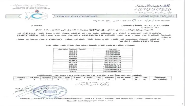 من كذبة انتهاء الصيانة إلى انقطاع المادة.. شركة ال...