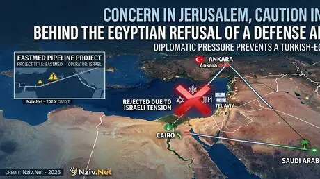 تقرير عبري: هل نجحت إسرائيل في ثني مصر عن الانضمام...
