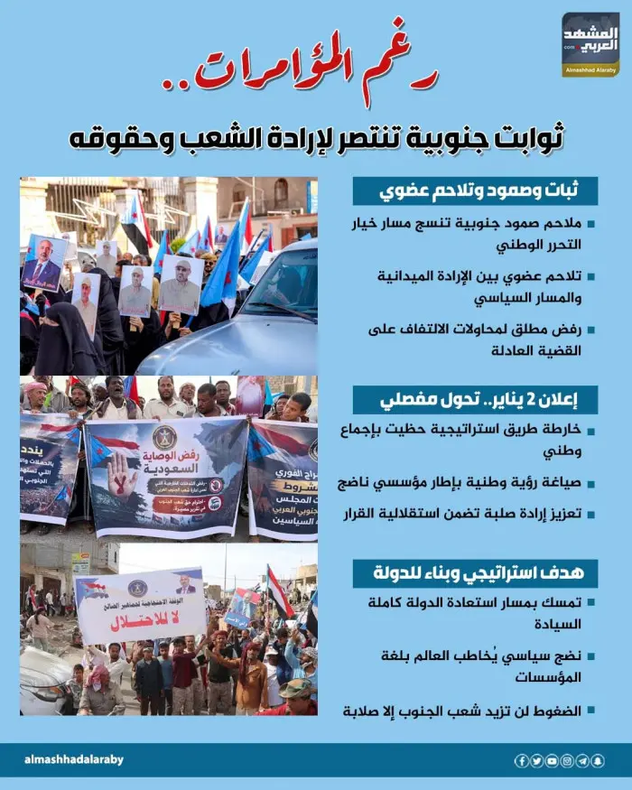 رغم المؤامرات.. ثوابت جنوبية تنتصر لإرادة الشعب وح...