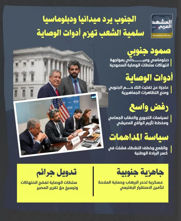 الجنوب يرد ميدانيًا ودبلوماسيًا.. سلمية الشعب تهزم...