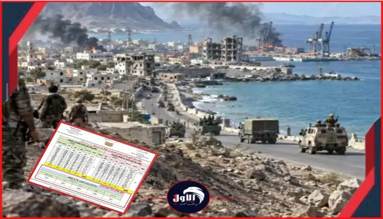 وزير النقل: أبشروا بالخير والنصر وهذه ليست نهاية ا...