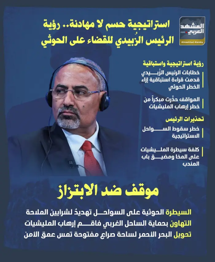 استراتيجية حسم لا مهادنة.. رؤية الرئيس الزُبيدي للقضاء على الحوثي (إنفوجراف)