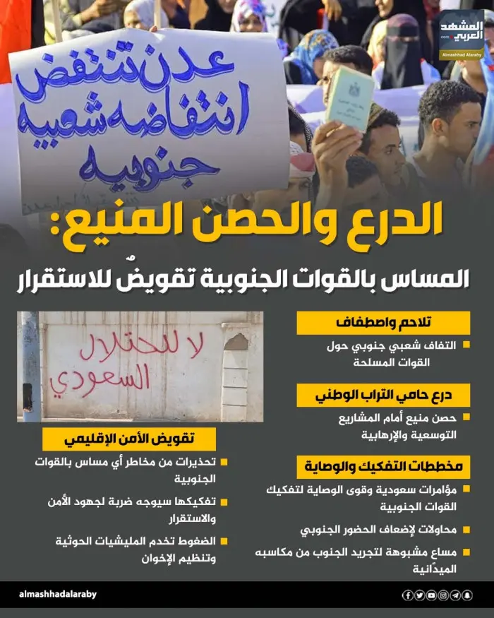 الدرع والحصن المنيع: المساس بالقوات الجنوبية تقويض...