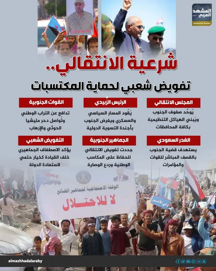 شرعية الانتقالي.. تفويض شعبي لحماية المكتسبات (إنف...