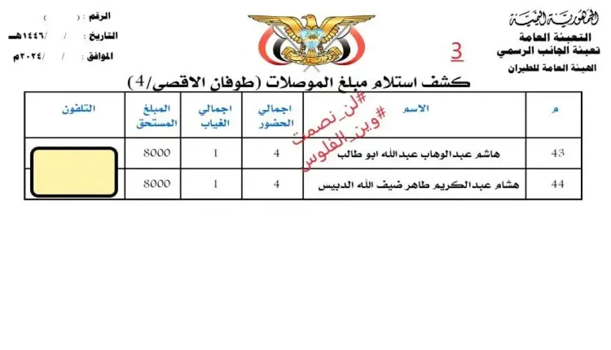 اسرار | بالتفاصيل- ناشط حقوقي يكشف بالوثائق آليات...