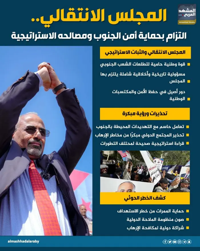 المجلس الانتقالي.. التزام بحماية الجنوب ومصالحه الاستراتيجية (إنفوجراف)