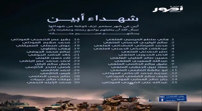 استشهاد 49 من أبناء أبين خلال سبتمبر في مواجهات مع...