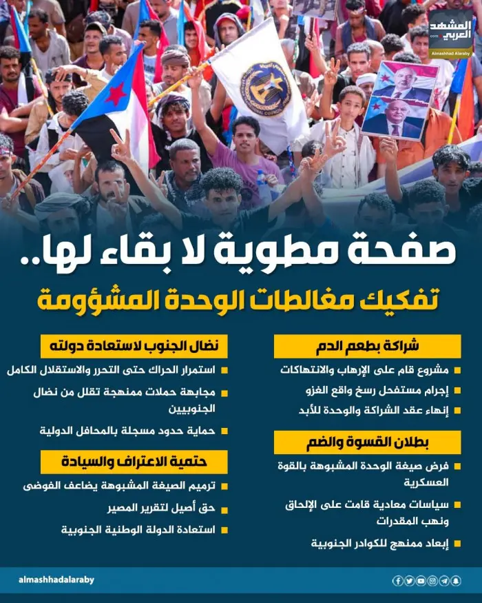 صفحة مطوية لا بقاء لها.. تفكيك مغالطات الوحدة المش...