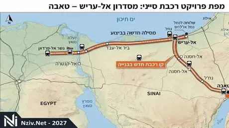 مشروع السكك الحديدية المصري إلى طابا يثير قلق تل أ...