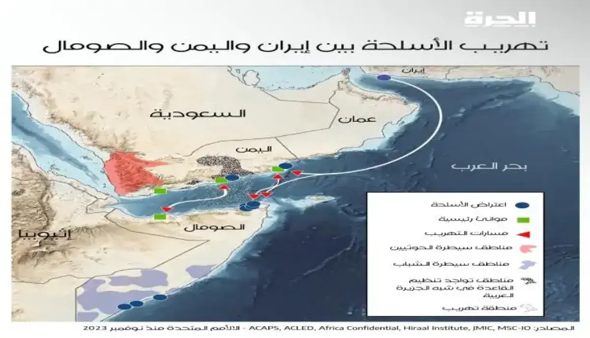 اسرار | اختراق الحوثيين لباب المندب: إعادة تشكيل خ...