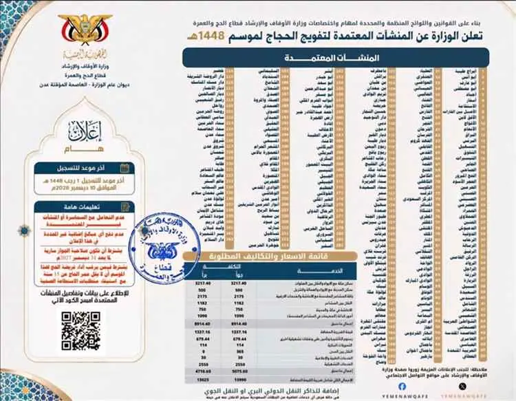 وزارة الأوقاف والإرشاد تعلن أسماء المنشآت المعتمدة...