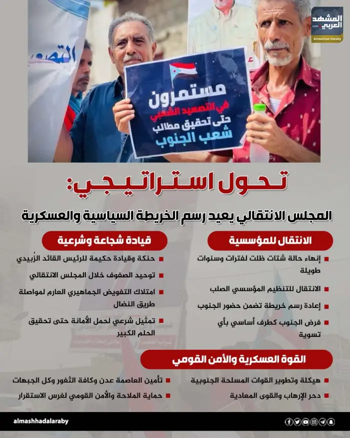تحول استراتيجي.. المجل الانتقالي يعد رسم الخريطة السياسية والعسكرية (إنفوجراف)