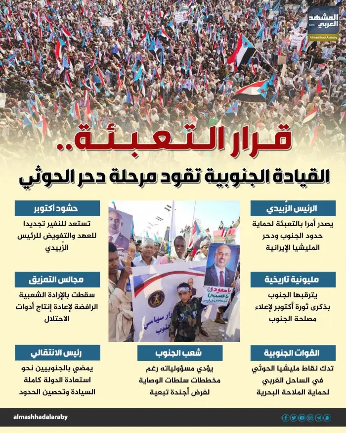 قرار التعبئة.. القيادة الجنوبية تقود مرحلة دحر الح...