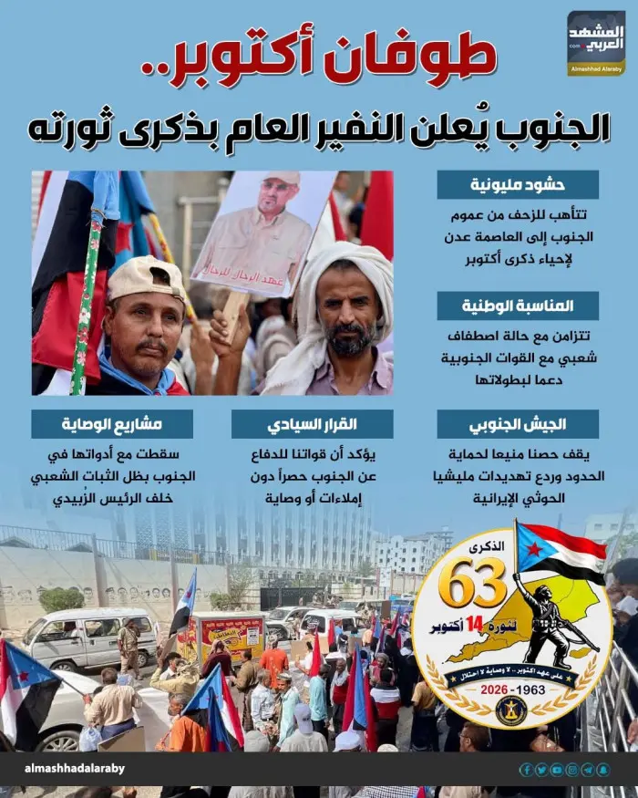 طوفان أكتوبر.. الجنوب يُعلن النفير العام بذكرى ثور...
