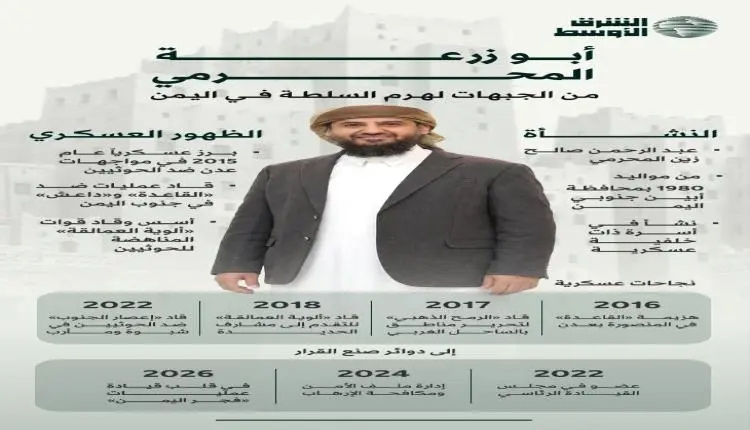 أبو زرعة المحرمي.. من قيادة المعارك إلى إدارة المنظومة العسكرية والأمنية في اليمن