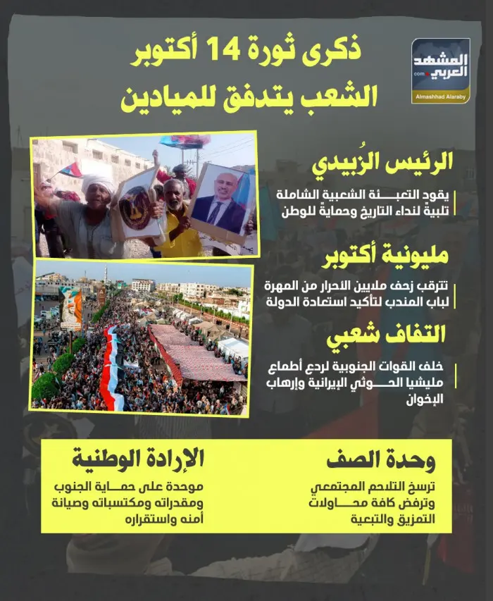 ذكرى ثورة 14 أكتوبر.. الشعب يتدفق للميادين (إنفوجر...