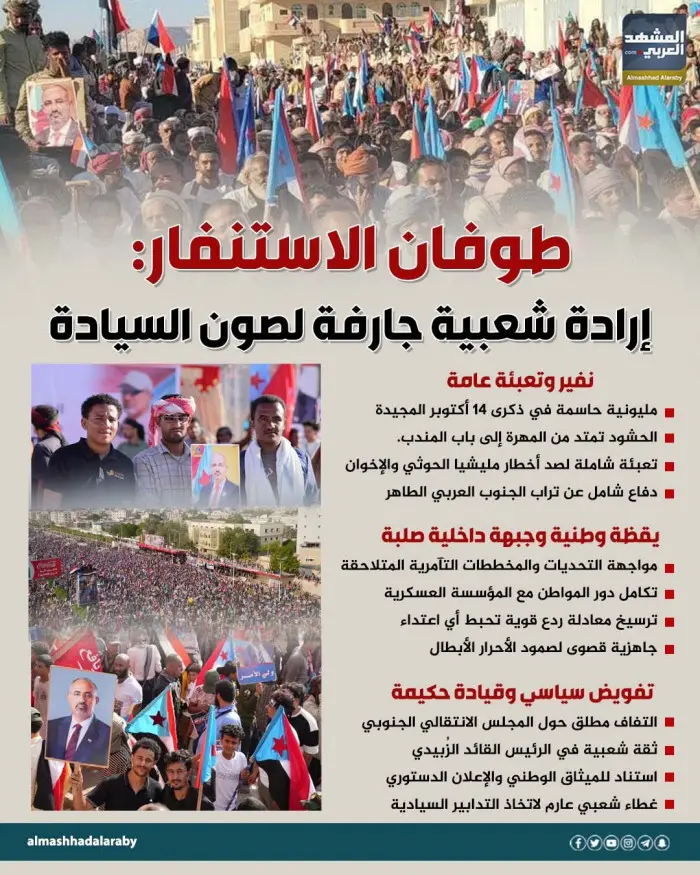 طوفان الاستنفار: إرادة شعبية جارفة لصون السيادة (إ...