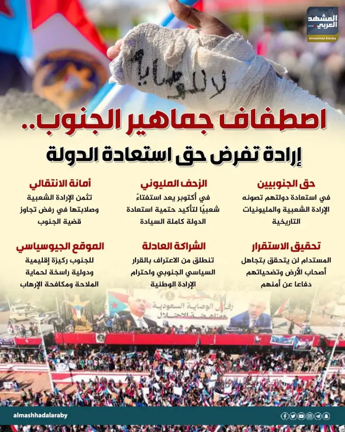 اصطفاف جماهير الجنوب.. إرادة تفرض حق استعادة الدول...