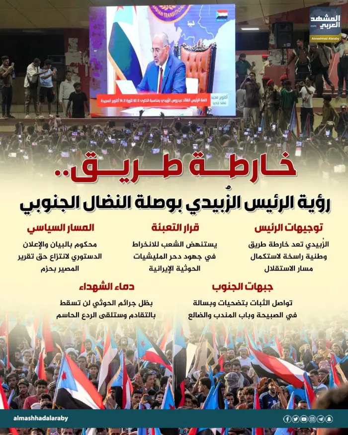 خارطة طريق.. رؤية الرئيس الزُبيدي بوصلة النضال الج...