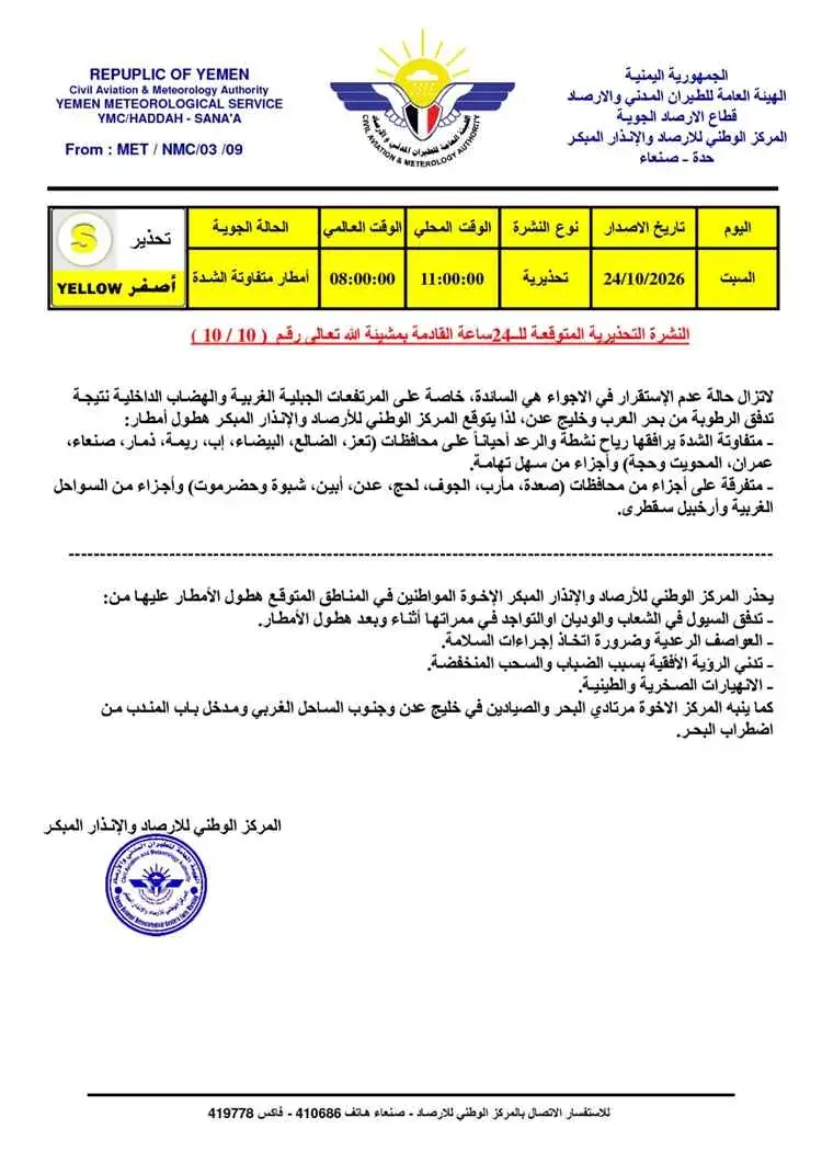 تحذيرات من اضطراب البحر وأمطار متفاوتة الشدة في عد...