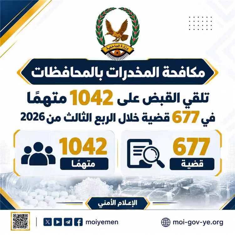 ضبط أكثر من 1000 متهم ومليوني حبة مخدرة خلال الربع...