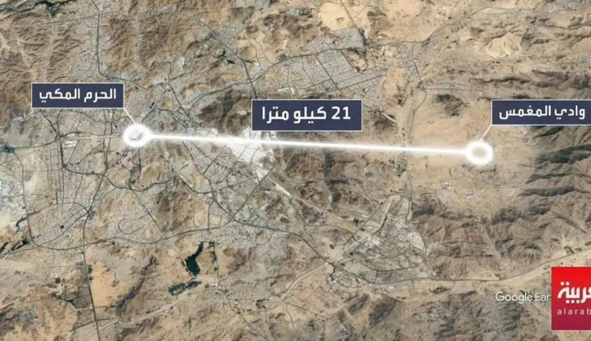 الذراع الإيراني في اليمن يستهدف المدينتين المقدستي...