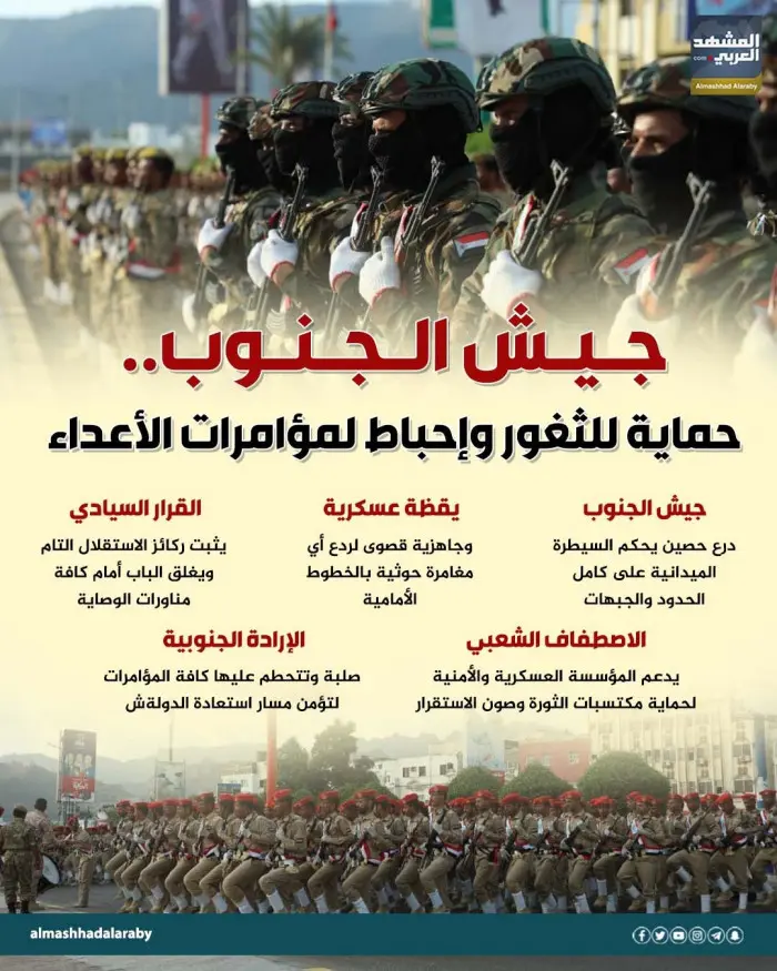 جيش الجنوب.. حماية للثغور وإحباط لمؤامرات الأعداء...