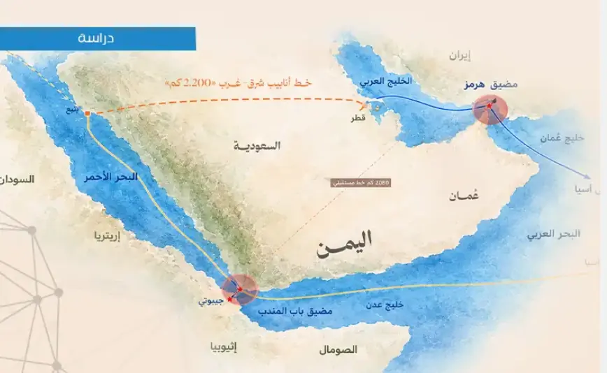 دراسة استراتيجية: الحوثيون يسعون لتوظيف مرتفعات تع...